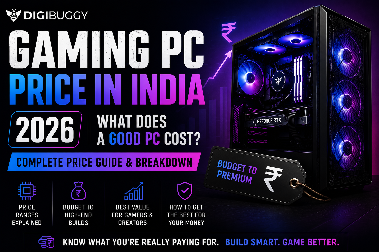 Gaming PC Price in India 2026 | What Does a Good PC Cost?