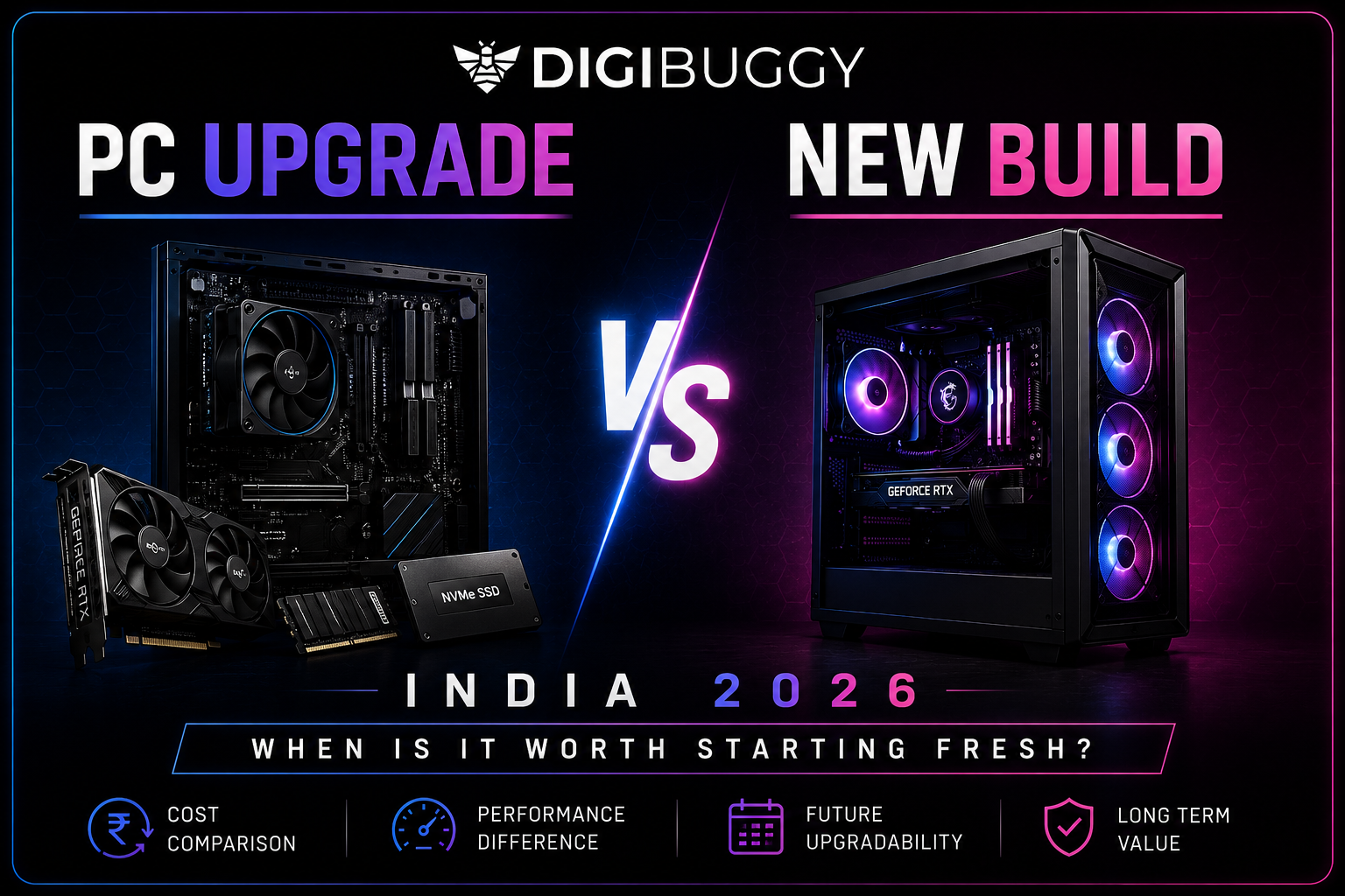 PC Upgrade vs New Build India 2026 | When to Start Fresh?